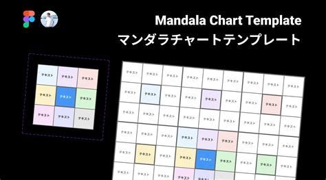 九宮格圖|02曼陀羅思考法Mandala Chart Design thinking cards